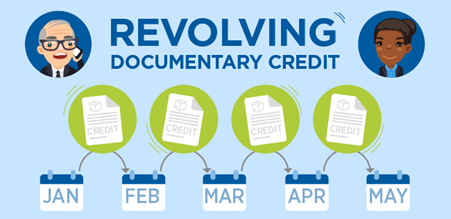 Image representing revolving documentary credit.